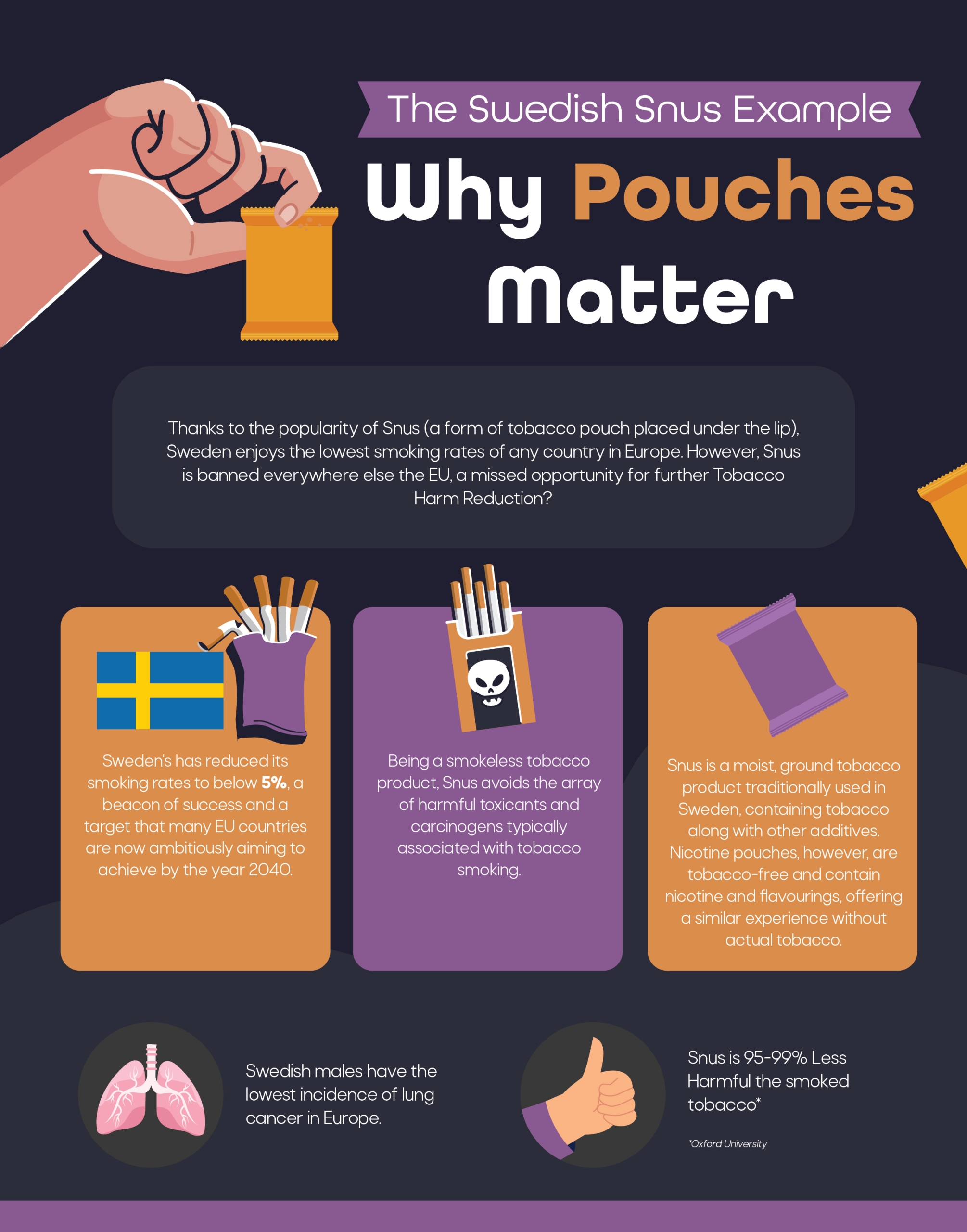 Why Pouches Matter