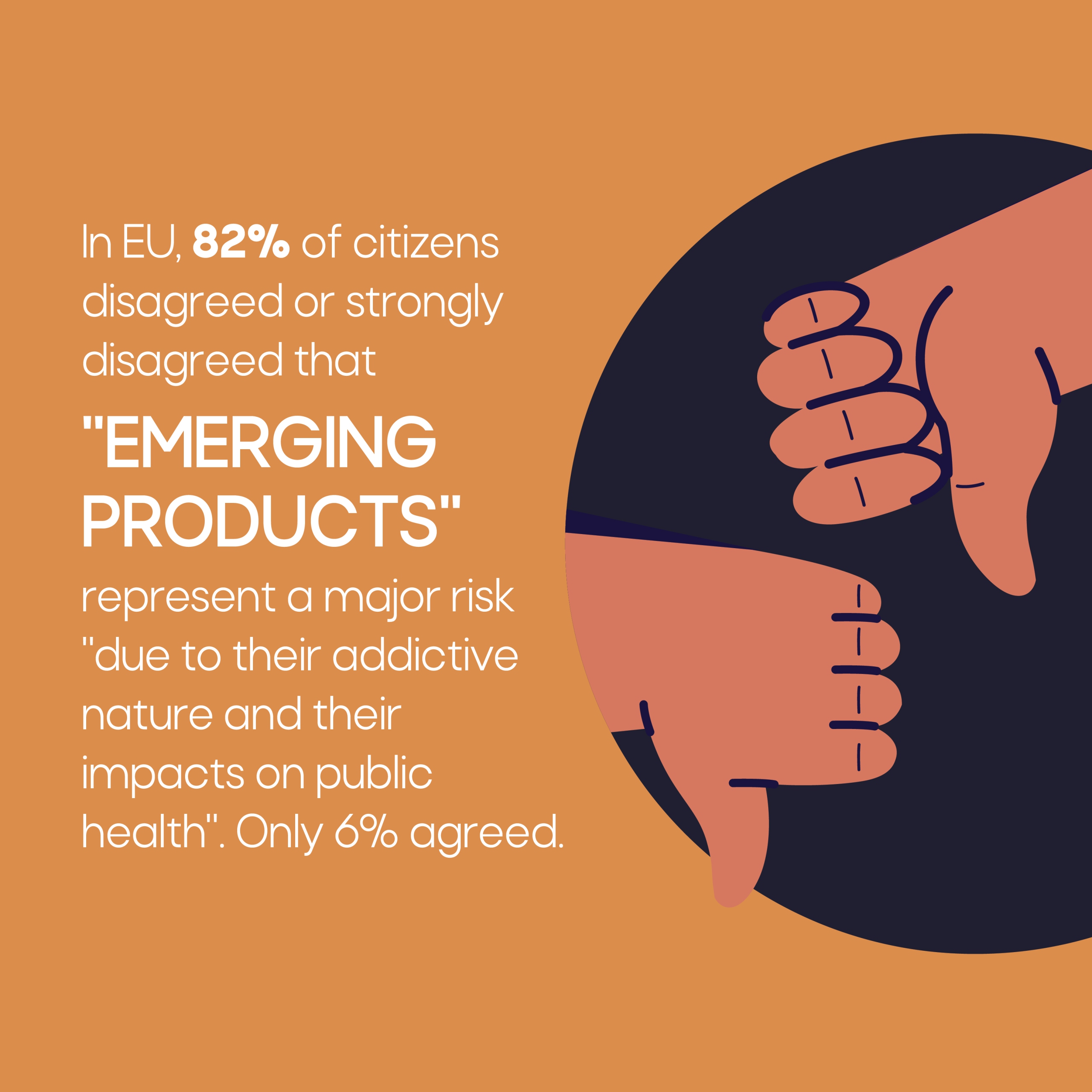 What do Europeans think about Harm Reduction? #1