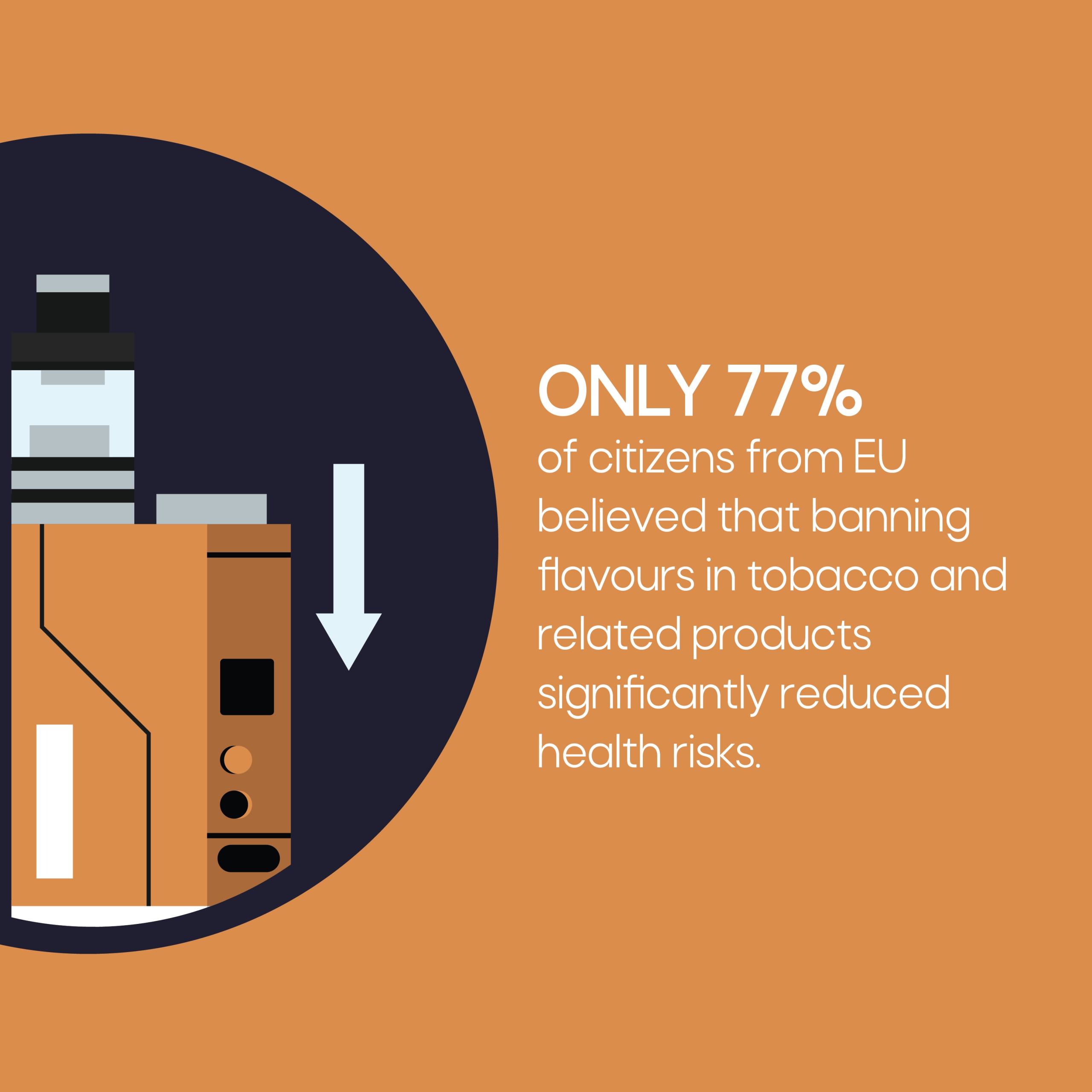 What do Europeans thin about Harm Reduction? #2