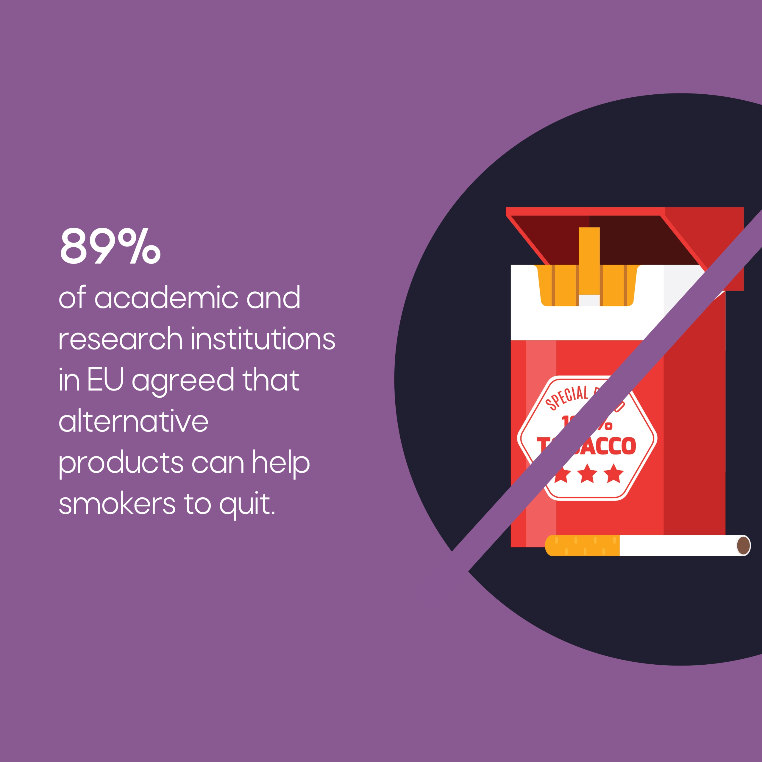 What do Europeans think about Harm Reduction? #3