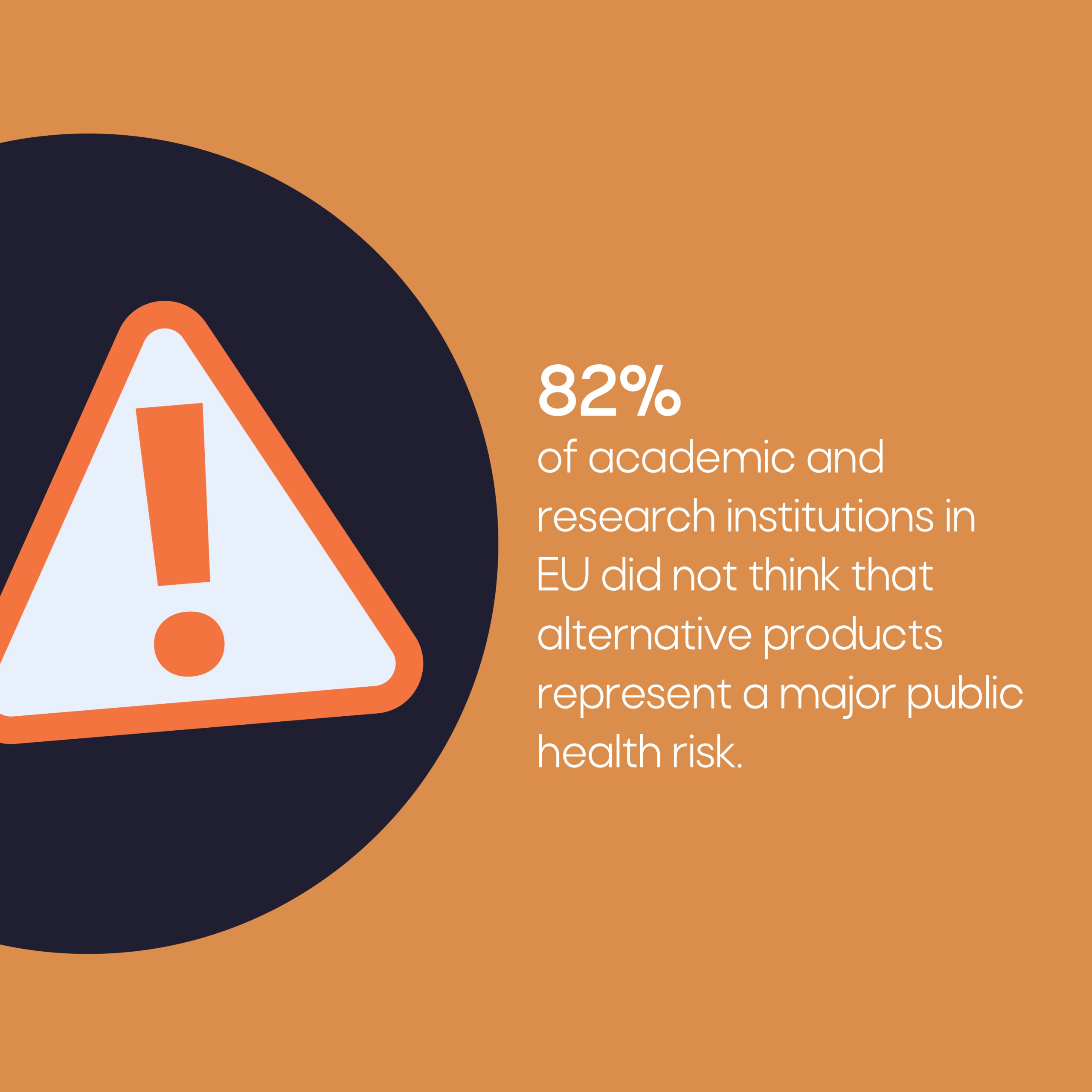 What do Europeans think about Harm Reduction? #4