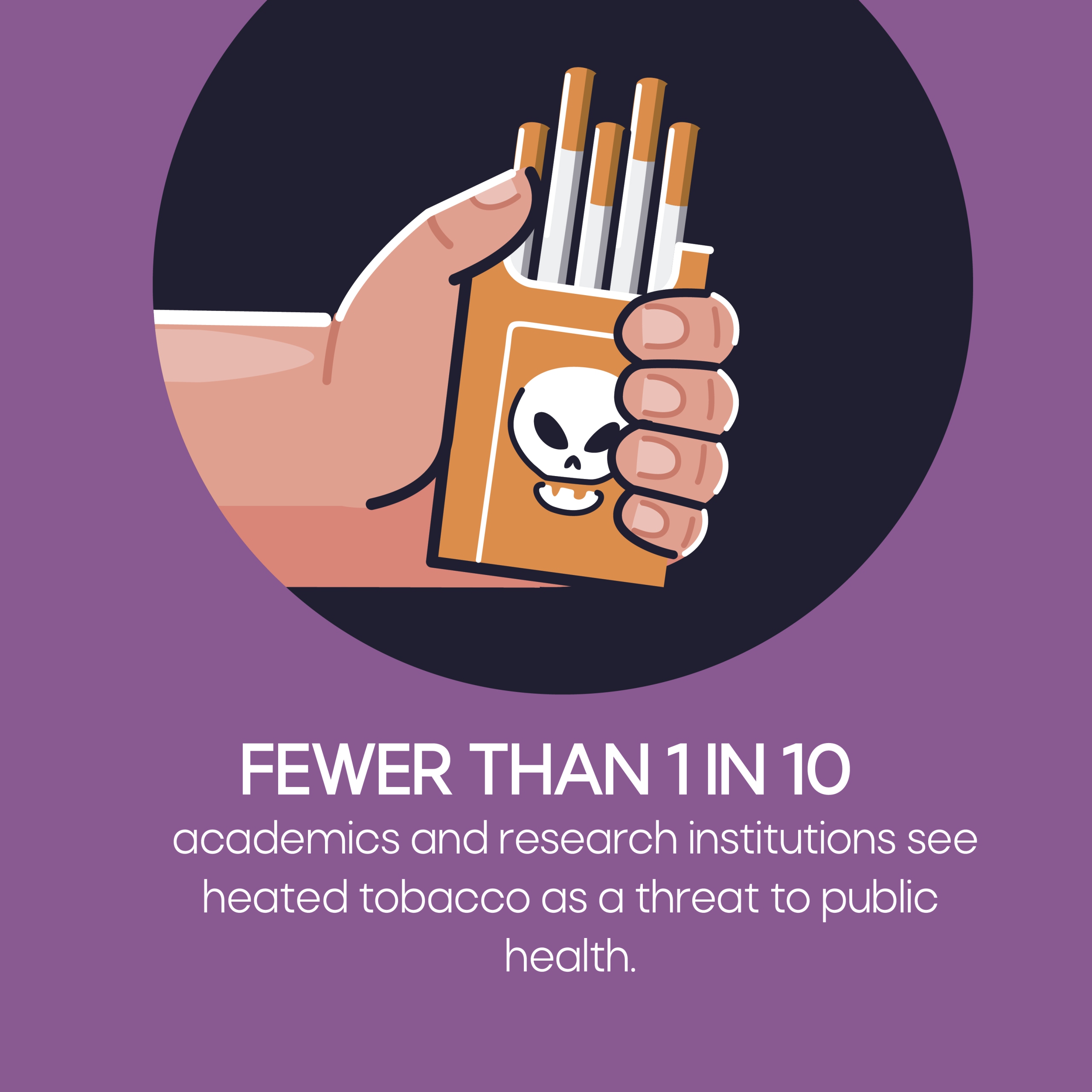 What do Europeans think about Harm Reduction? #5