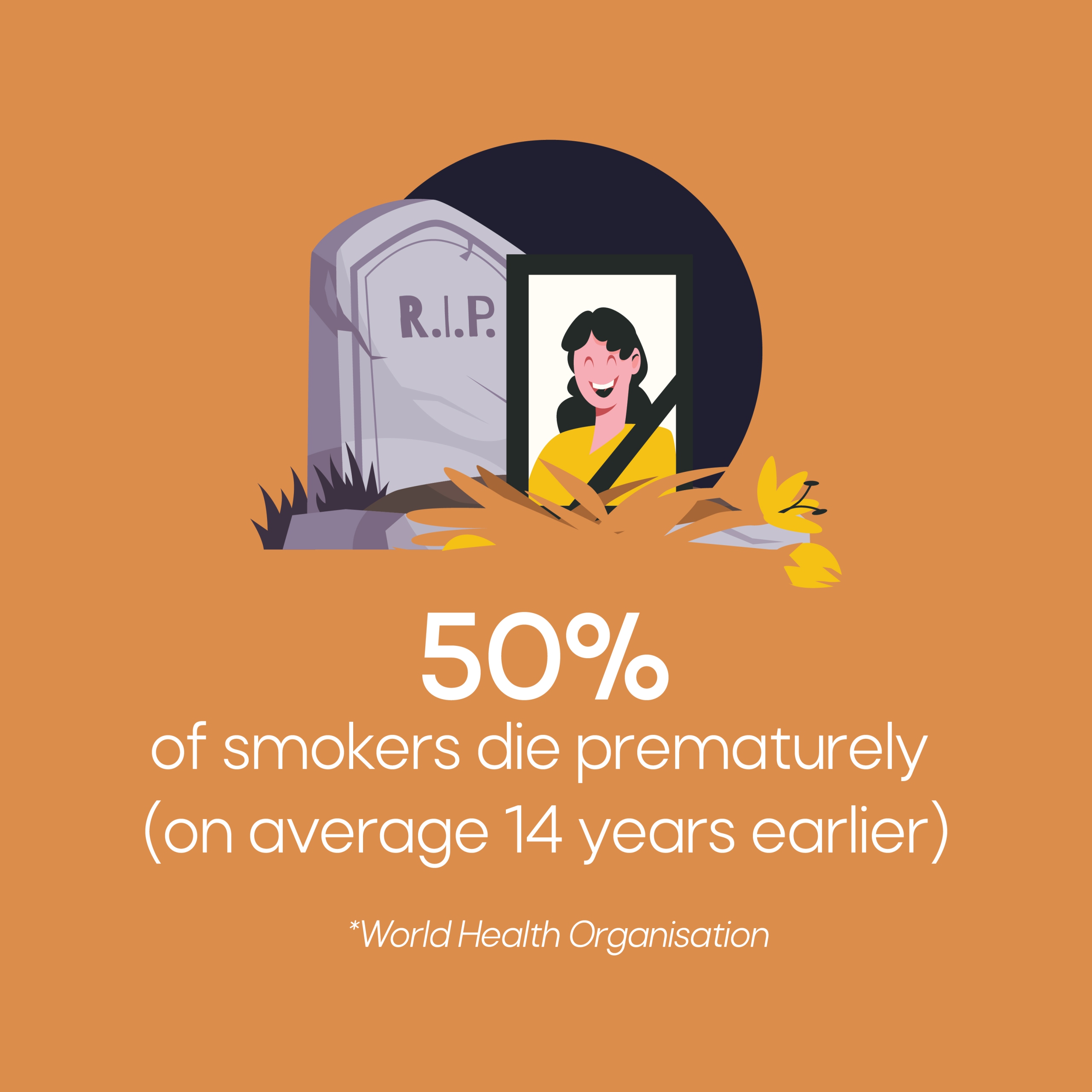 Why Tobacco Harm Reduction? #5