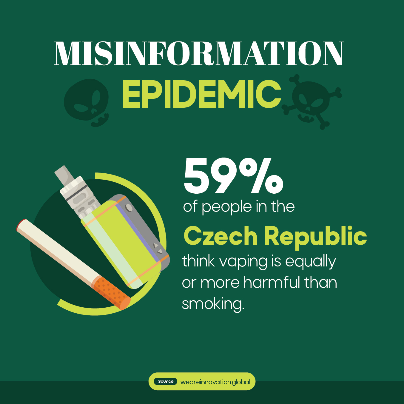 Czech Republic